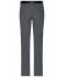 Dames Ladies' Zip-Off Trekking Pants Carbon 8600