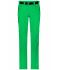 Dames Ladies' Zip-Off Trekking Pants Varengroen 8600