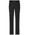 Dames Ladies' Zip-Off Trekking Pants Zwart 8600
