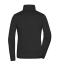 Ladies Ladies' Fleece Jacket Black/black 11183