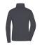 Ladies Ladies' Fleece Jacket Carbon/black 11183