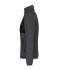 Femme Veste polaire pour femme   GRS Mélange-foncé/noir 11183