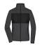 Femme Veste polaire pour femme Mélange-foncé/noir 11183