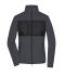 Femme Veste polaire pour femme Carbone/noir 11183