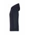 Dames Ladies' Doubleface Jacket   OCS Blended & RCS Navy/natuur 11461