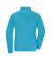 Dames Ladies' Bonded Fleece Jacket Turquoise/donkergrijs 11463