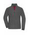Dames Ladies' Bonded Fleece Jacket Carbon/rood 11463