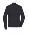 Dames Ladies' Zip-Cardigan Zwart 11466