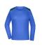 Damen Ladies' Running Shirt Longsleeve  GRS Peacock-blue 12017
