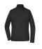 Dames Ladies' Sports Structured Fleece Jacket  GRS Zwart 12019