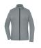 Dames Ladies' Sports Structured Fleece Jacket  GRS Ruimte-grijs 12019