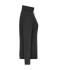 Femme Veste polaire structurée pour femmes  GRS Noir 12019