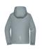 Damen Ladies' Sports Softshell Jacket GRS Space-grey 12024