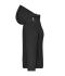 Dames Ladies' Sports Softshell Jacket GRS Zwart 12024