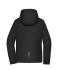 Dames Ladies' Sports Softshell Jacket GRS Zwart 12024