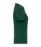 Dames Ladies' BIO Stretch-T Work - SOLID -   OCS Blended Donkergroen 8707