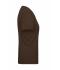 Ladies Ladies' BIO Workwear T-Shirt   OCS Blended Brown 8731