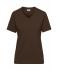 Ladies Ladies' BIO Workwear T-Shirt Brown 8731