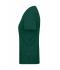 Femme T-shirt de travail BIO femmes - SOLID -   OCS Blended Vert-foncé 8731