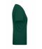 Femme T-shirt de travail BIO femmes - SOLID -   OCS Blended Vert-foncé 8731