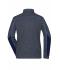 Damen Ladies' Structure Fleece Jacket   GRS Navy-melange/navy/royal 10435