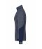 Dames Ladies' Structure Fleece Jacket   GRS Navy-melange/navy/royal 10435