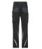 Unisex Workwear Pants Slim Line  - STRONG -   GRS & OCS Blended Black/carbon 10430