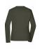 Dames Ladies' Workwear-Long-Sleeved-T   OCS Blended Olijf 10525