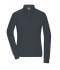 Dames Ladies' Workwear-Long-Sleeved Polo   OCS Blended Carbon 10527
