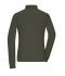 Dames Ladies' Workwear-Long-Sleeved Polo   OCS Blended Olijf 10527