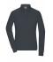 Dames Ladies' Workwear-Long-Sleeved Polo   OCS Blended Carbon 10527