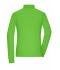 Dames Ladies' Workwear-Long-Sleeved Polo   OCS Blended Lime 10527
