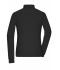 Dames Ladies' Workwear-Long-Sleeved Polo   OCS Blended Zwart 10527