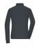 Femme Polo de travail manches longues femme   OCS Blended Carbone 10527