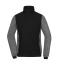 Ladies Ladies' Padded Hybrid Jacket Black/carbon-melange 11483