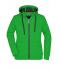 Ladies Ladies' Doubleface Jacket Fern-green/graphite 7417