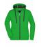 Dames Ladies' Doubleface Jacket Varengroen 7417