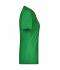 Dames Ladies' Active-T Groen 8022