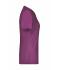 Ladies Ladies' Active-T Purple 8022