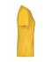 Ladies Ladies' Active-T Yellow 8022