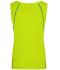Dames Ladies' Sports Tanktop Felgeel/felblauw 8462
