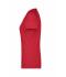 Dames Ladies' Sports T-Shirt Rood-melange/titan 8464
