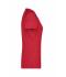 Dames Ladies' Sports T-Shirt Rood-melange/titan 8464