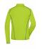 Dames Ladies' Sports Shirt Long-Sleeved Felgeel/felblauw 8466