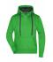 Dames Ladies' Hooded Jacket Groen/carbon 8049