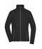 Ladies Ladies' Structure Fleece Jacket Black/carbon 8051