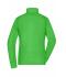 Dames Ladies' Structure Fleece Jacket Groen/donkergroen 8051