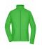 Dames Ladies' Structure Fleece Jacket Groen/donkergroen 8051