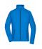 Dames Ladies' Structure Fleece Jacket Aqua/navy 8051
