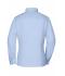 Ladies Ladies' Plain Shirt Light-blue/navy-white 8055